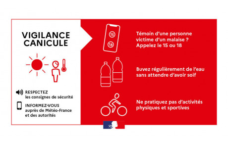 ALERTE CANICULE 🥵